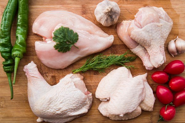  Những cách chế biến thịt gà sạch đúng chuẩn nhất hiện nay
